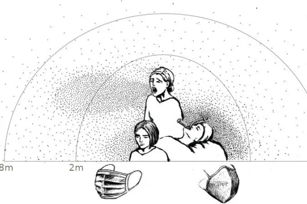 droplet_transmission_ranges_for_speaking_intubation_and_coughing_or_sneezing.jpg