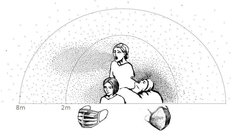 droplet_transmission_ranges_for_speaking_intubation_and_coughing_or_sneezing.jpg